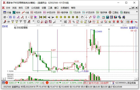 证券投资基金是什么？证券投资基金的特点？  　　(2024年09月20日)