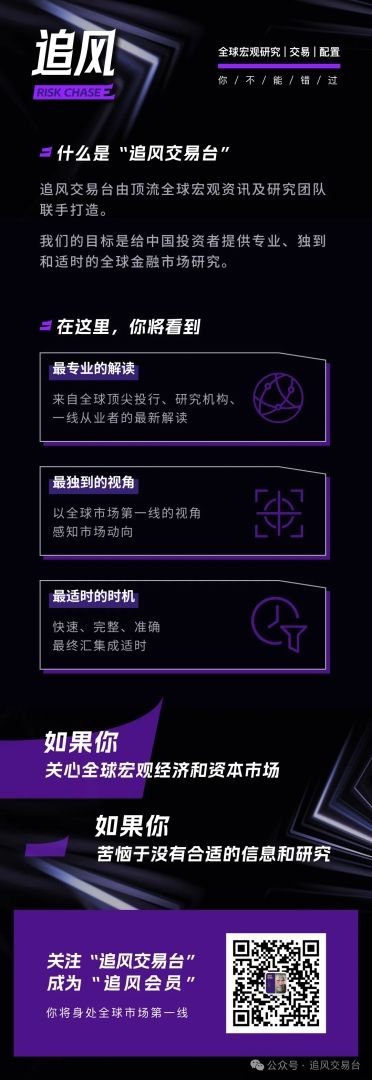 大摩：贵金属“完美风暴	”已至，黄金今年有望冲击3800！ - 图片7