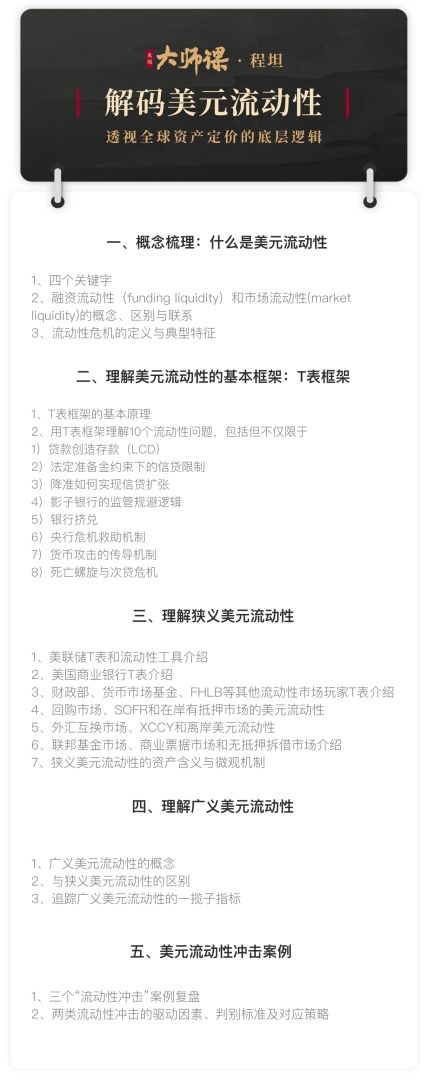 美国早已“资不抵债”	，全球为何仍购买美债？【程坦大师课2.2】 - 图片2